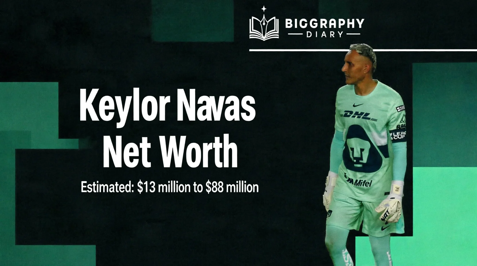 Keylor Navas net worth – Pumas UNAM goalkeeper with reported estimates from $13 million to $88 million