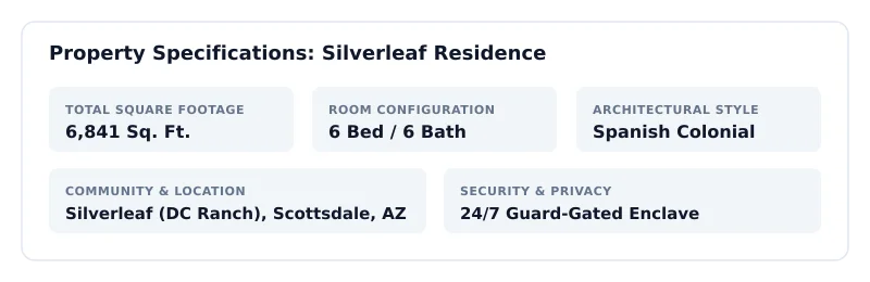 Property specs dashboard for Charlie Kirk former Scottsdale mansion in Silverleaf community featuring 6 bedrooms and 6841 square feet