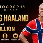 Erling Haaland net worth 2026 — the widely cited $100 million figure, traced and graded in this audit
