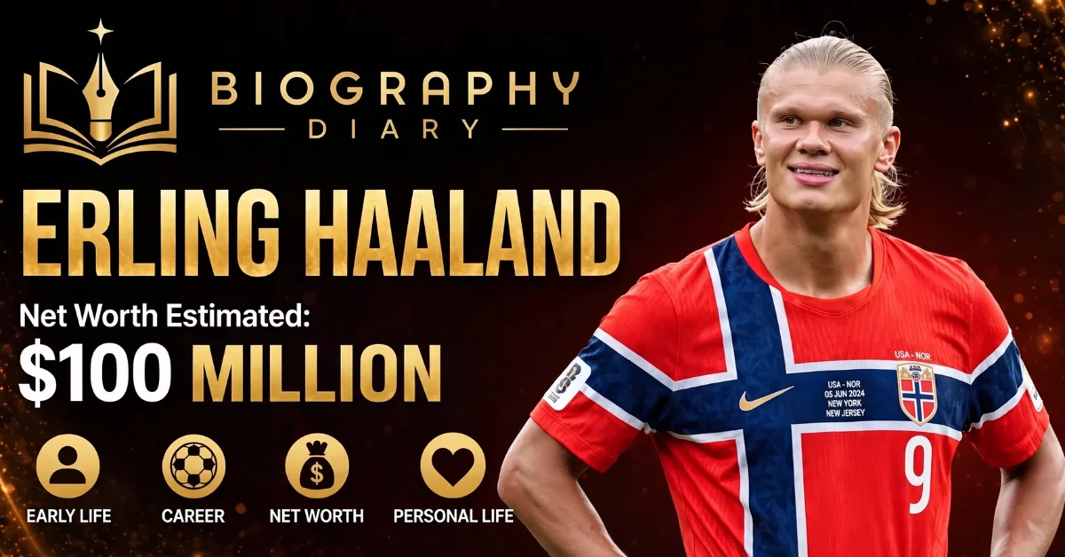 Erling Haaland net worth 2026 — the widely cited $100 million figure, traced and graded in this audit