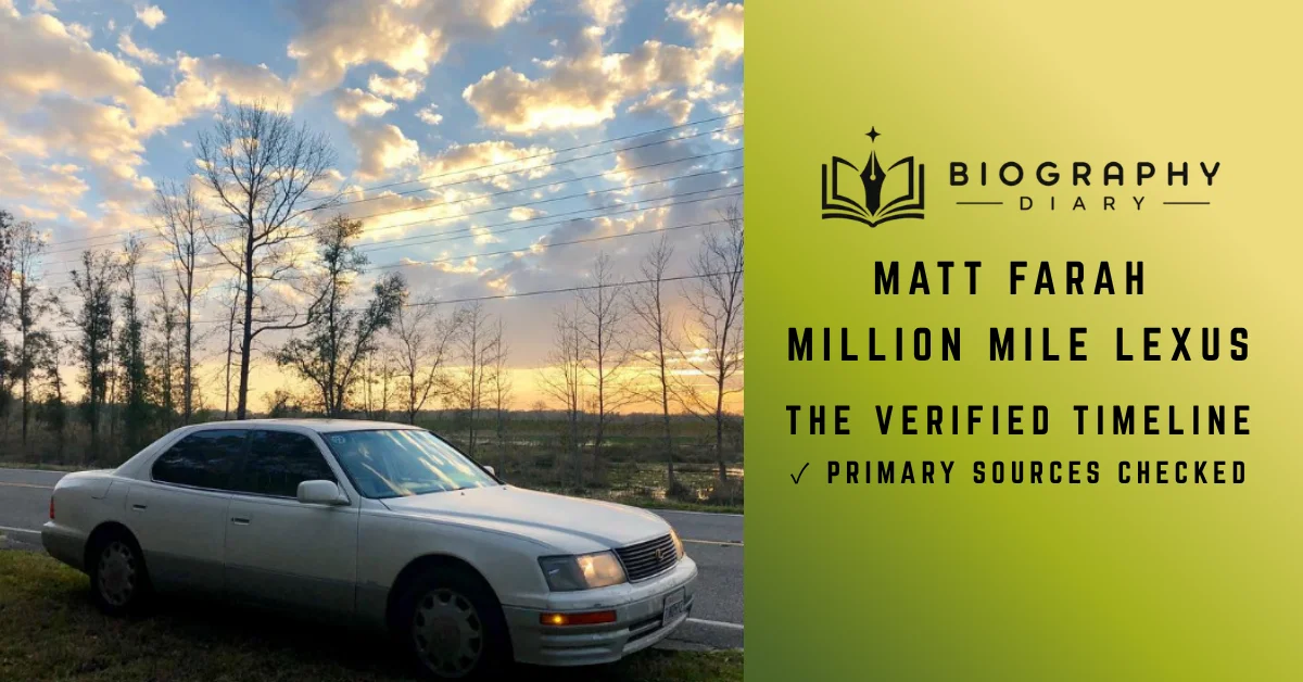 Matt Farah Million Mile Lexus verified timeline graphic: silver 1996 LS400 parked roadside at sunset