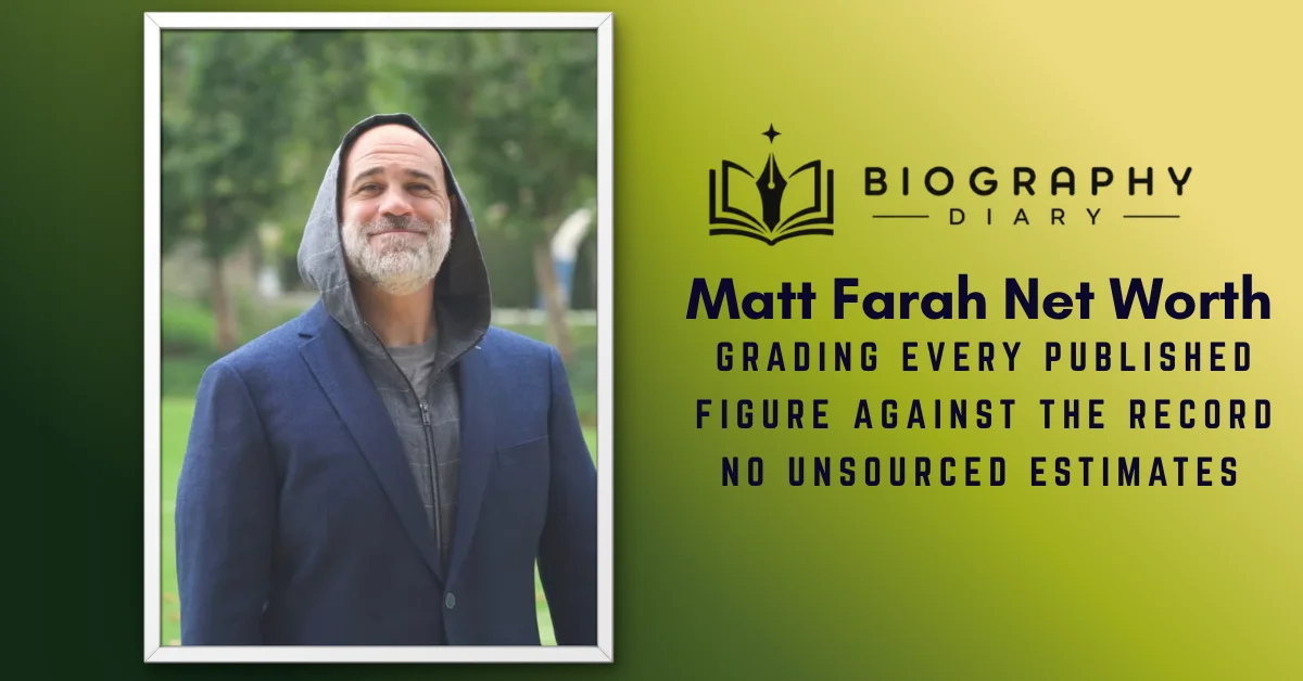 Matt Farah Net Worth - Grading Every Published Figure Against the Record