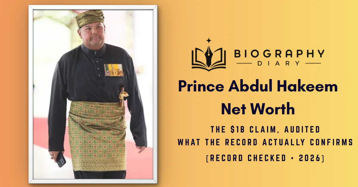 Prince Abdul Hakeem of Brunei in traditional royal attire — Biography Diary featured image auditing the $1 billion net worth claim against court records.