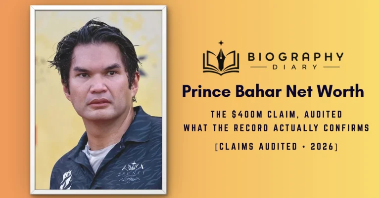 Prince Bahar of Brunei in a polo shirt — Biography Diary featured image auditing the $400 million net worth claim against court and press records.