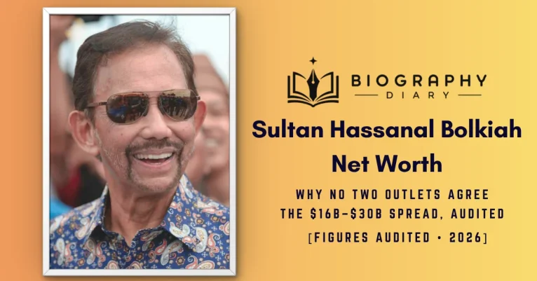 Sultan Hassanal Bolkiah smiling in sunglasses and a patterned shirt at a public event — Biography Diary featured image auditing his net worth claims from $16 billion to $30 billion